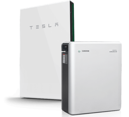About Us | Smart Energy