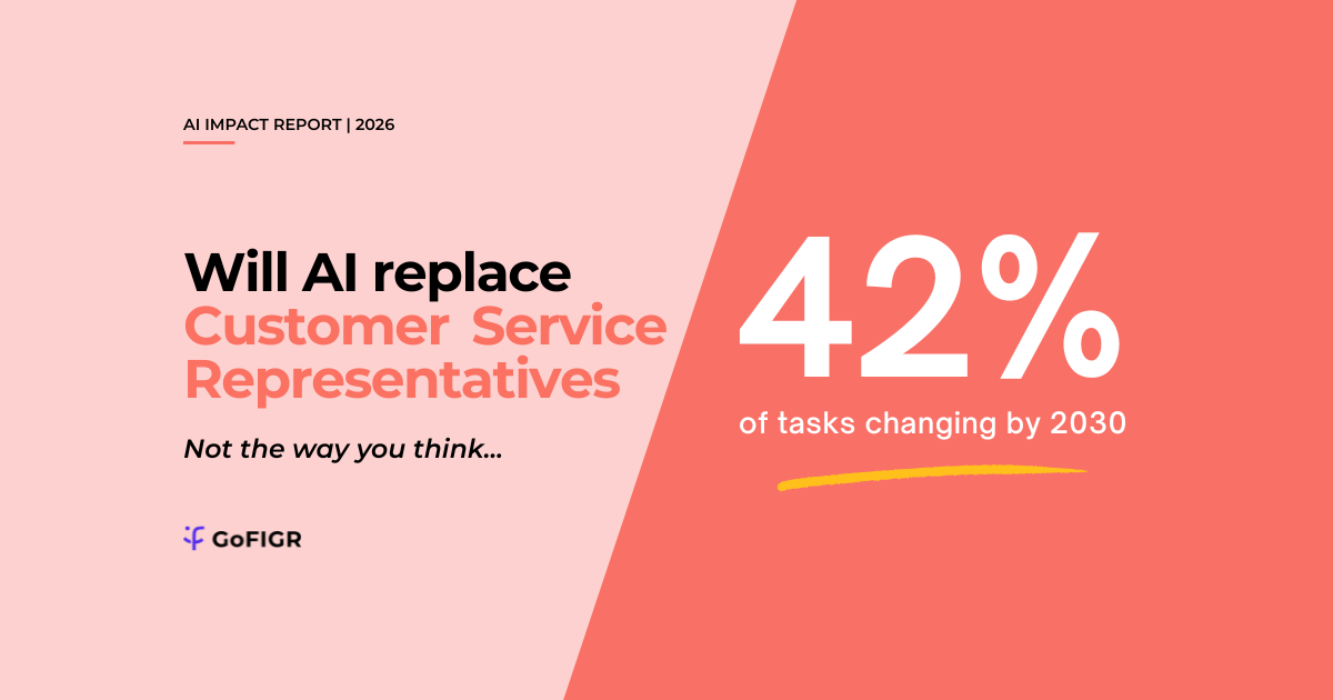 Will AI replace Customer Service Reps