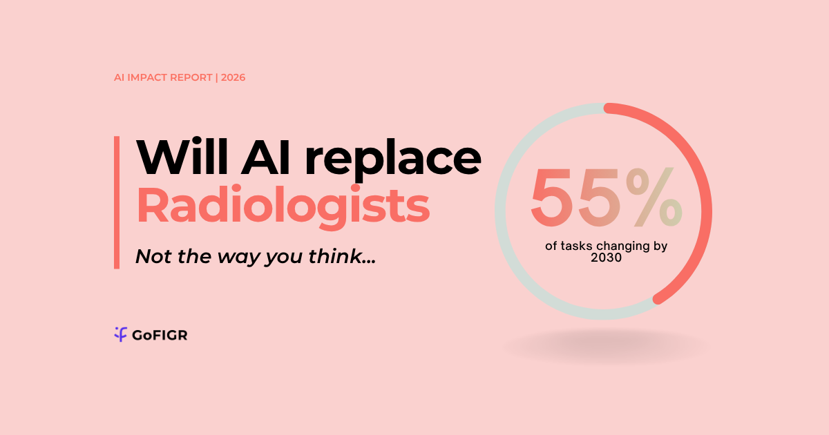 Will AI replace Radiologists
