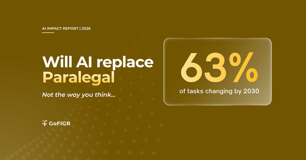 Will AI replace Paralegals
