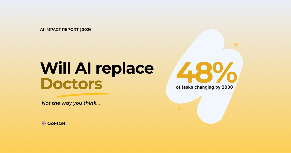 Will AI replace Doctors