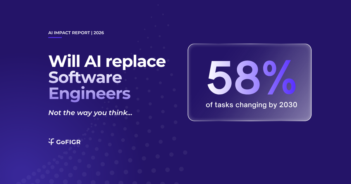Will AI replace Software Engineers