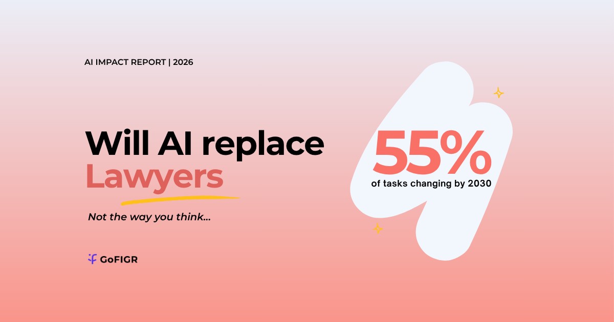 Will AI replace Lawyers