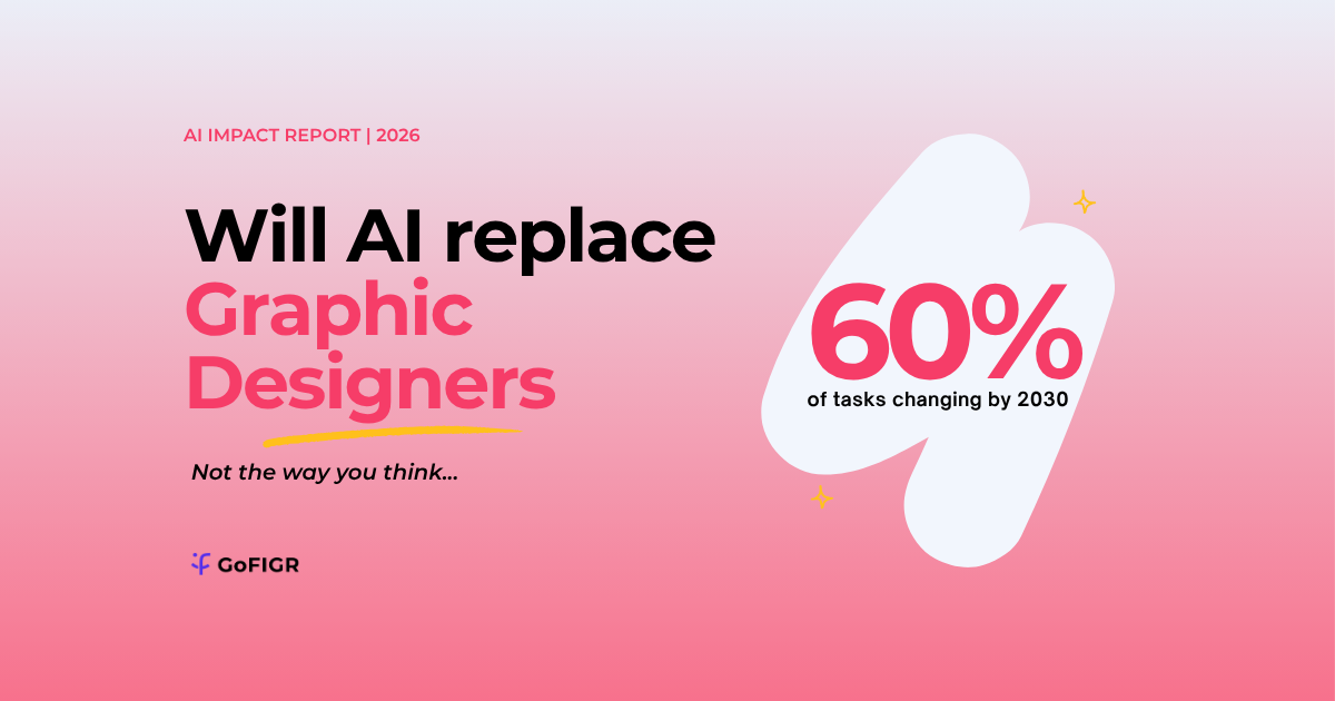 Will AI replace graphic designers