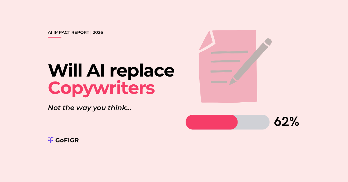 Will AI replace Copywriters