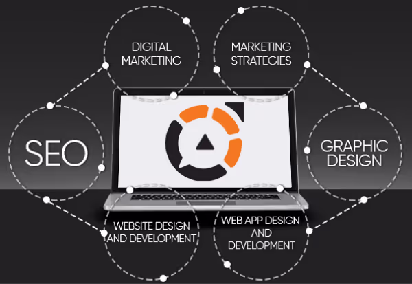 Top seo in nashville, best digital marketing in nashville, marketing strategies in nashville, best graphic design service in nashville, top website design and development service in nashville and web app design and development service