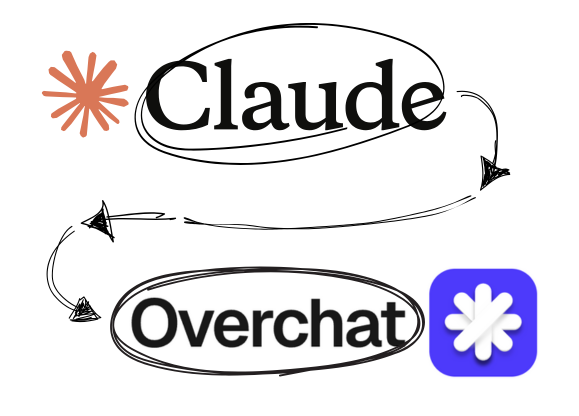 Access Claude Mythos AI model on Overchat AI for free