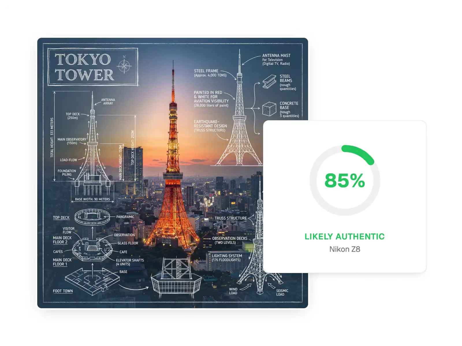 High-quality AI image detection results