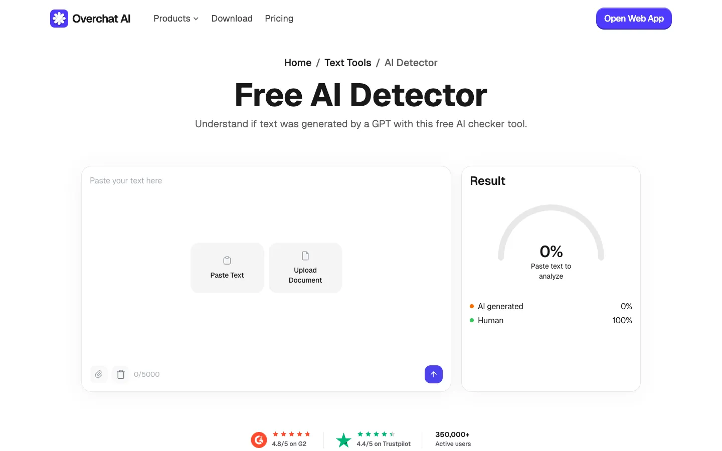 Overchat AI Text Detector interface with paste-to-analyze field and result gauge