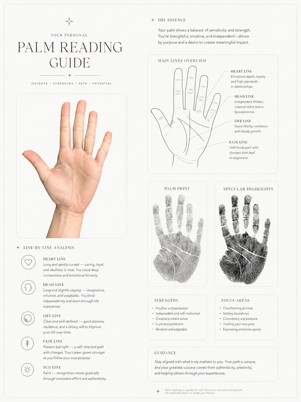 Personal palm reading guide