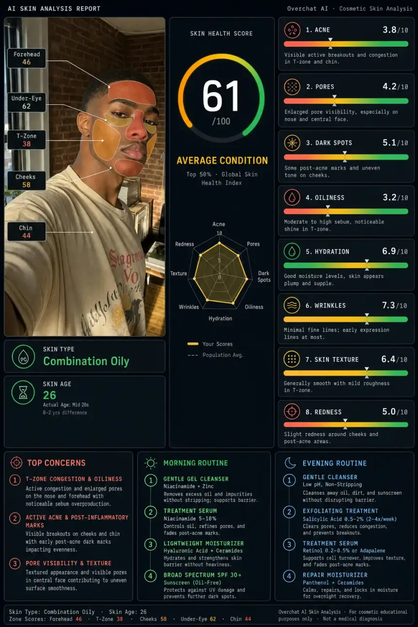 AI skin analysis report example 2