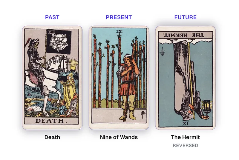 Overchat AI Tarot card reader online