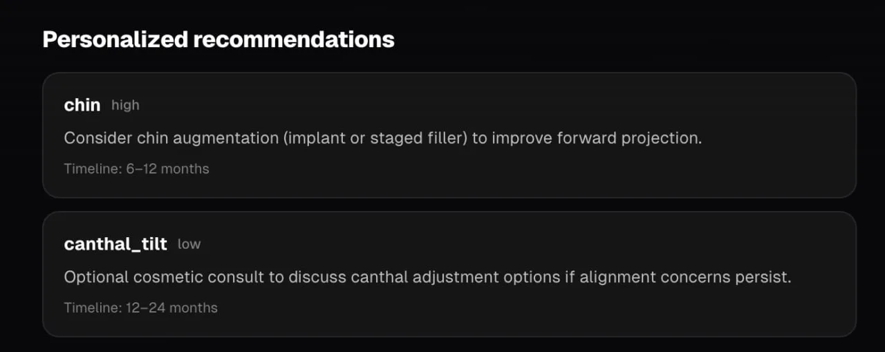 AI facial symmetry analysis with center axis and mirrored landmarks
