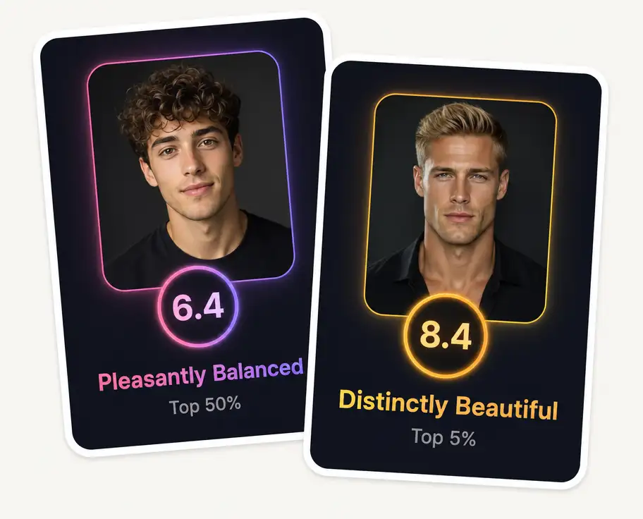 Two AI attractiveness test score cards on the 1-10 attractiveness scale, rated 6.4 Top 50% and 8.4 Top 5%