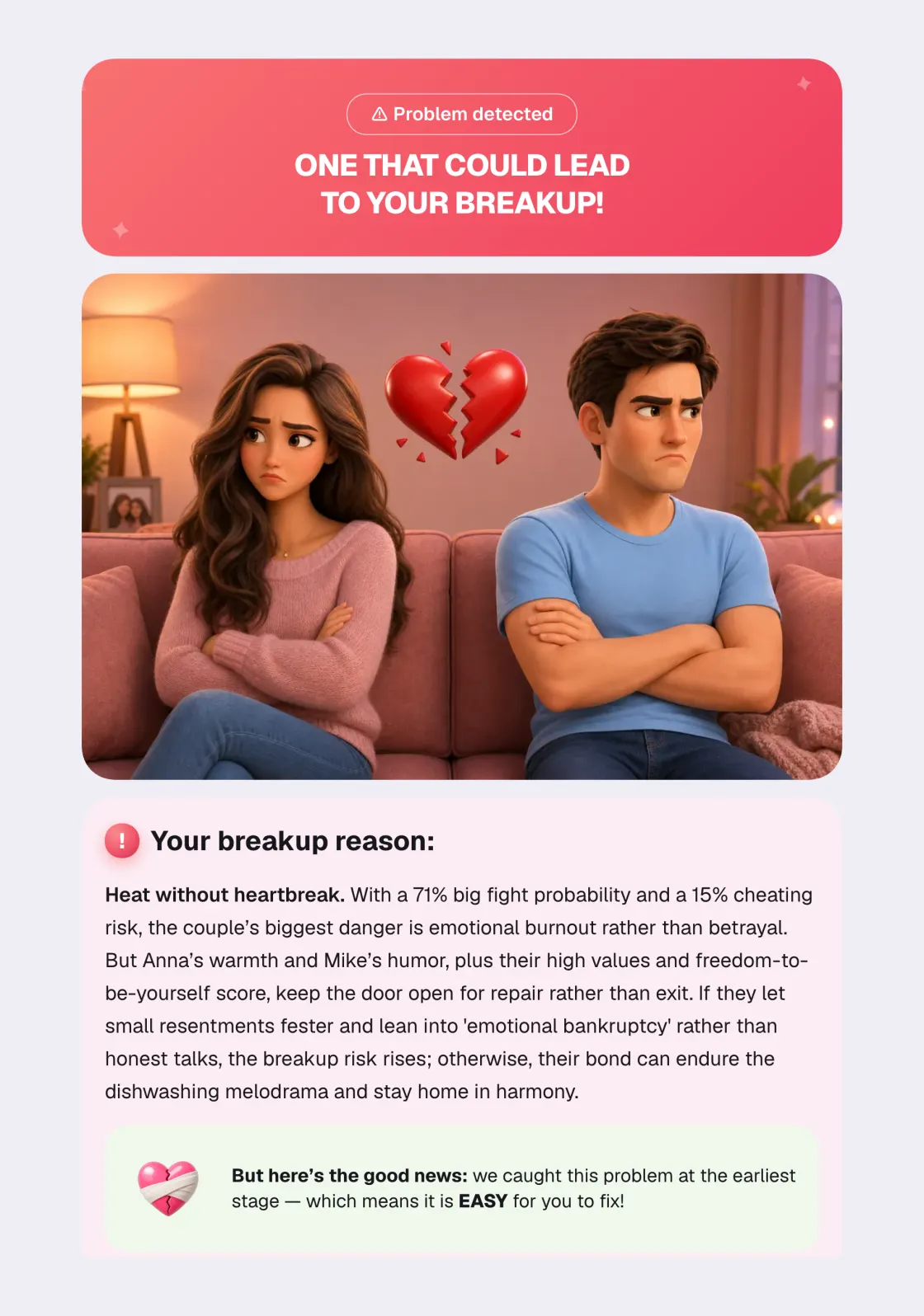 Marriage compatibility test breakup reason with big-fight and breakup probability