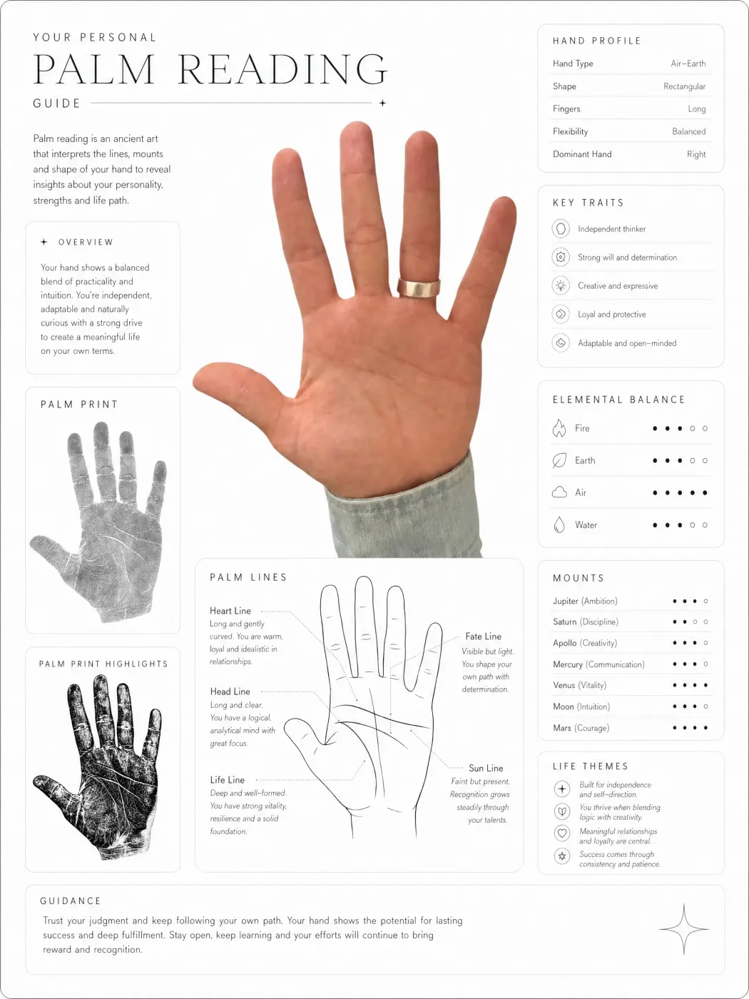 Palm reading guide