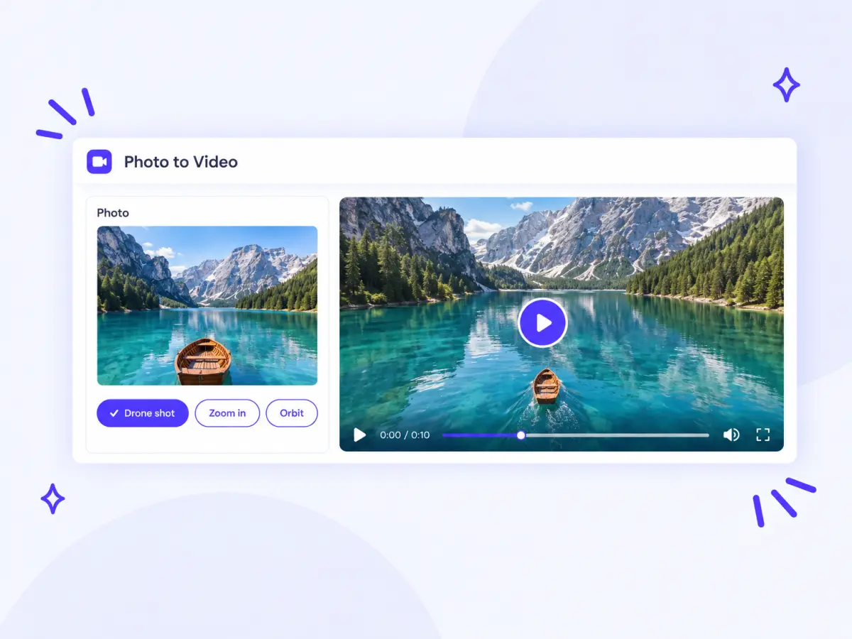 Photo of a mountain lake animated with an AI drone shot camera move
