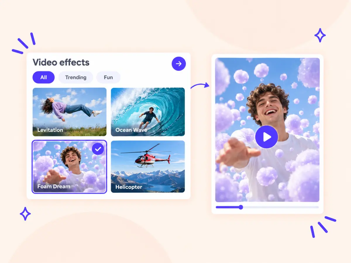 Image to video effects panel with Levitation, Ocean Wave, Foam Dream and Helicopter, and a man in floating foam in the result