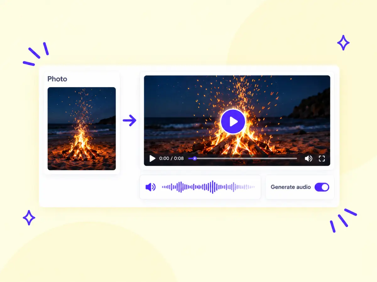 Photo of a beach campfire turned into an AI video with sound and the Generate audio switch turned on