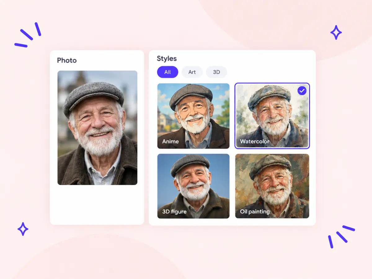 Portrait of an elderly man restyled by AI as anime, watercolor, a 3D figure and an oil painting