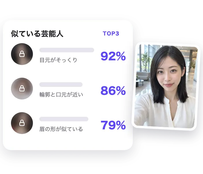 自撮り写真と、似ている有名人の一致率を表示した似てる芸能人診断の結果例