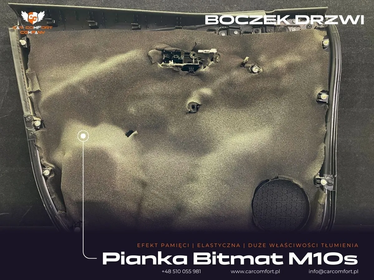 Pianka Bitmat M10s użyta na boczkach drzwi Toyota CH-R II – poprawa akustyki