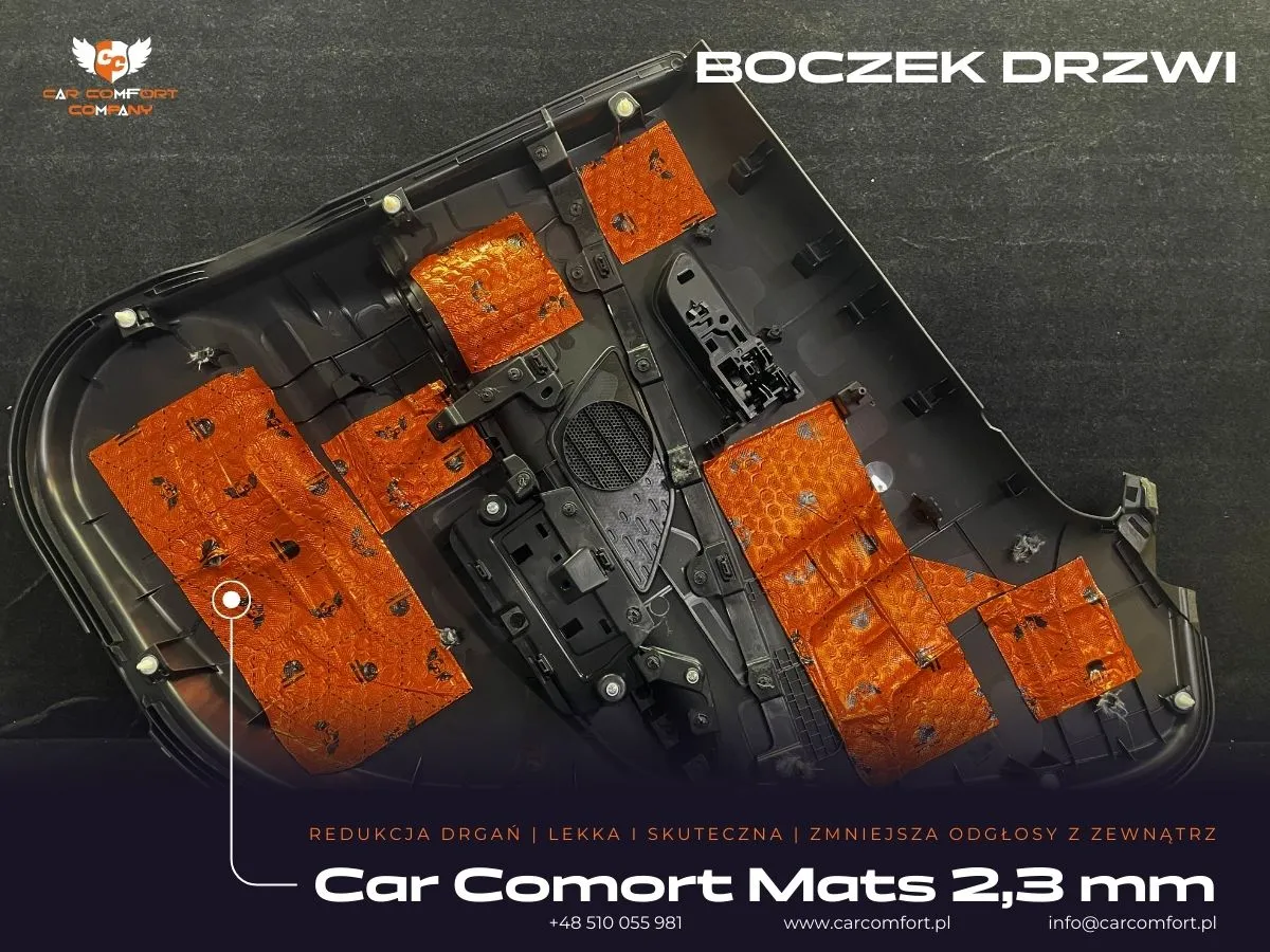 Wygłuszenie bocznych drzwi Toyota CH-R II matą Car Comfort Mats
