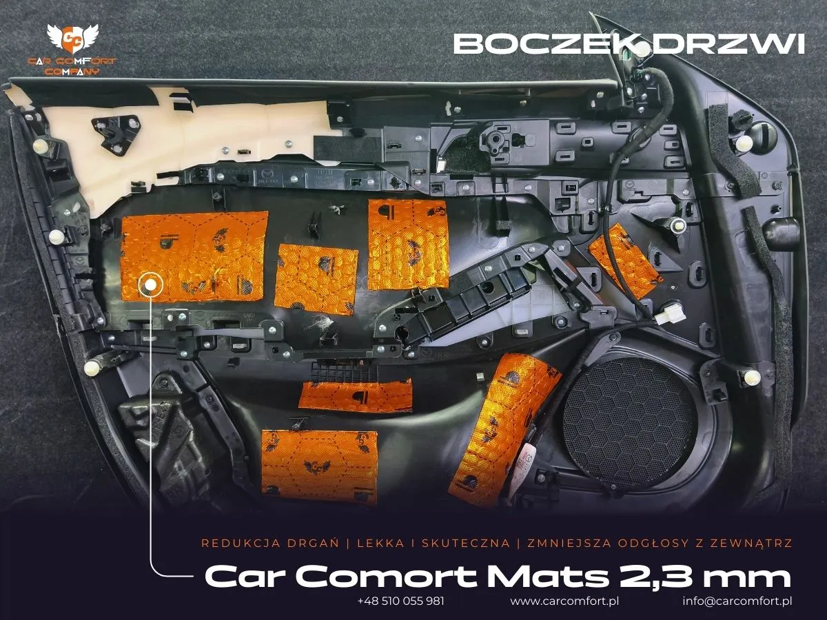 Wygłuszenie boczka drzwiowego Mazdy 6 – Car Comfort jako warstwa podstawowa