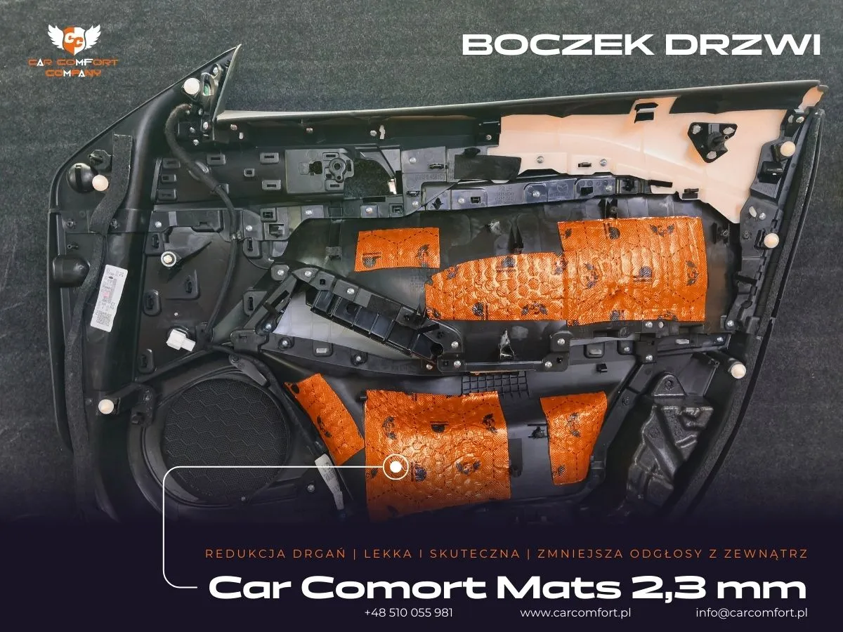 Wygłuszenie boczka drzwiowego Mazdy 6 – Car Comfort jako warstwa podstawowa