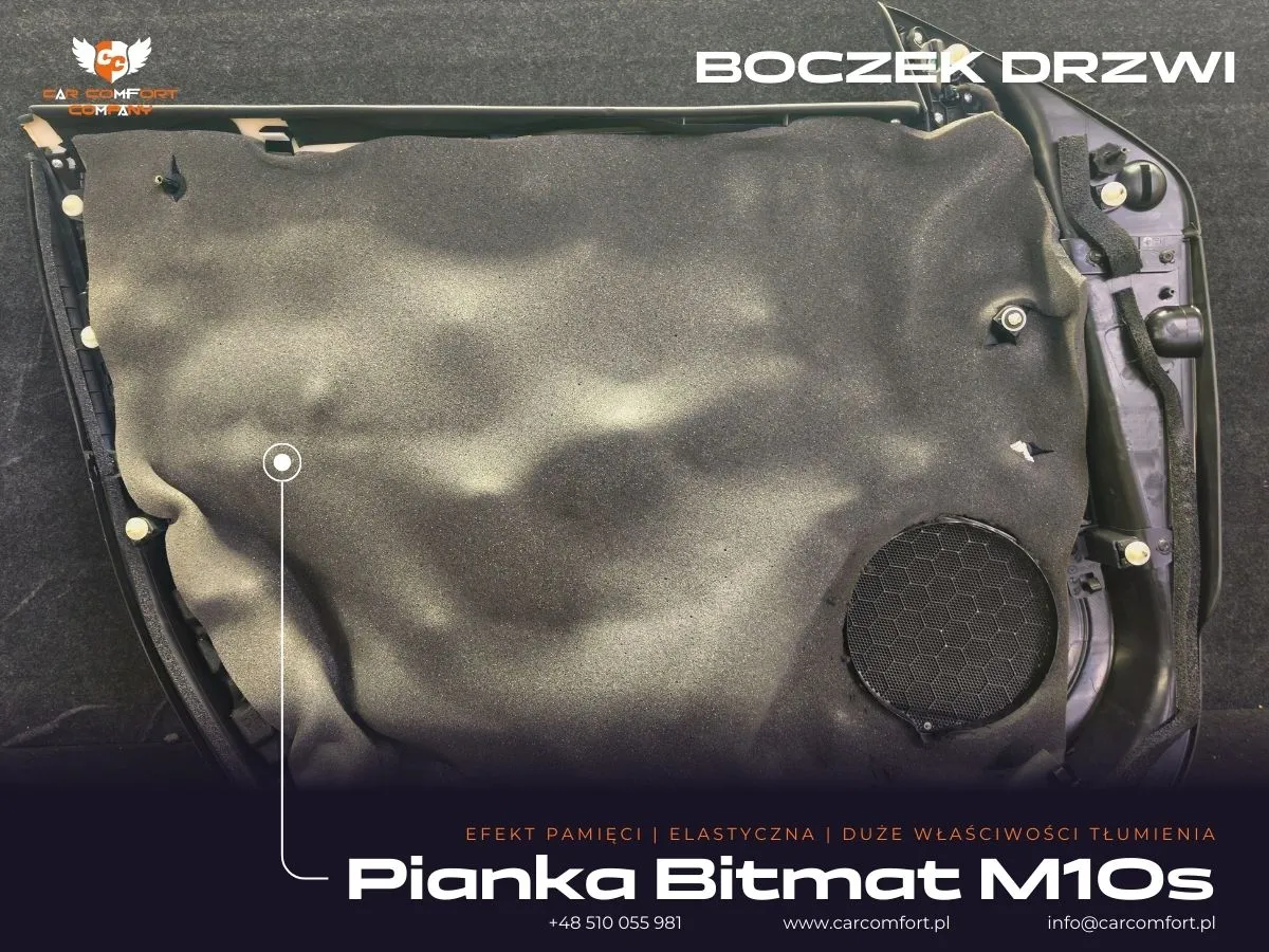 Bitmat M10s jako druga warstwa wygłuszenia boczka drzwi Mazdy 6
