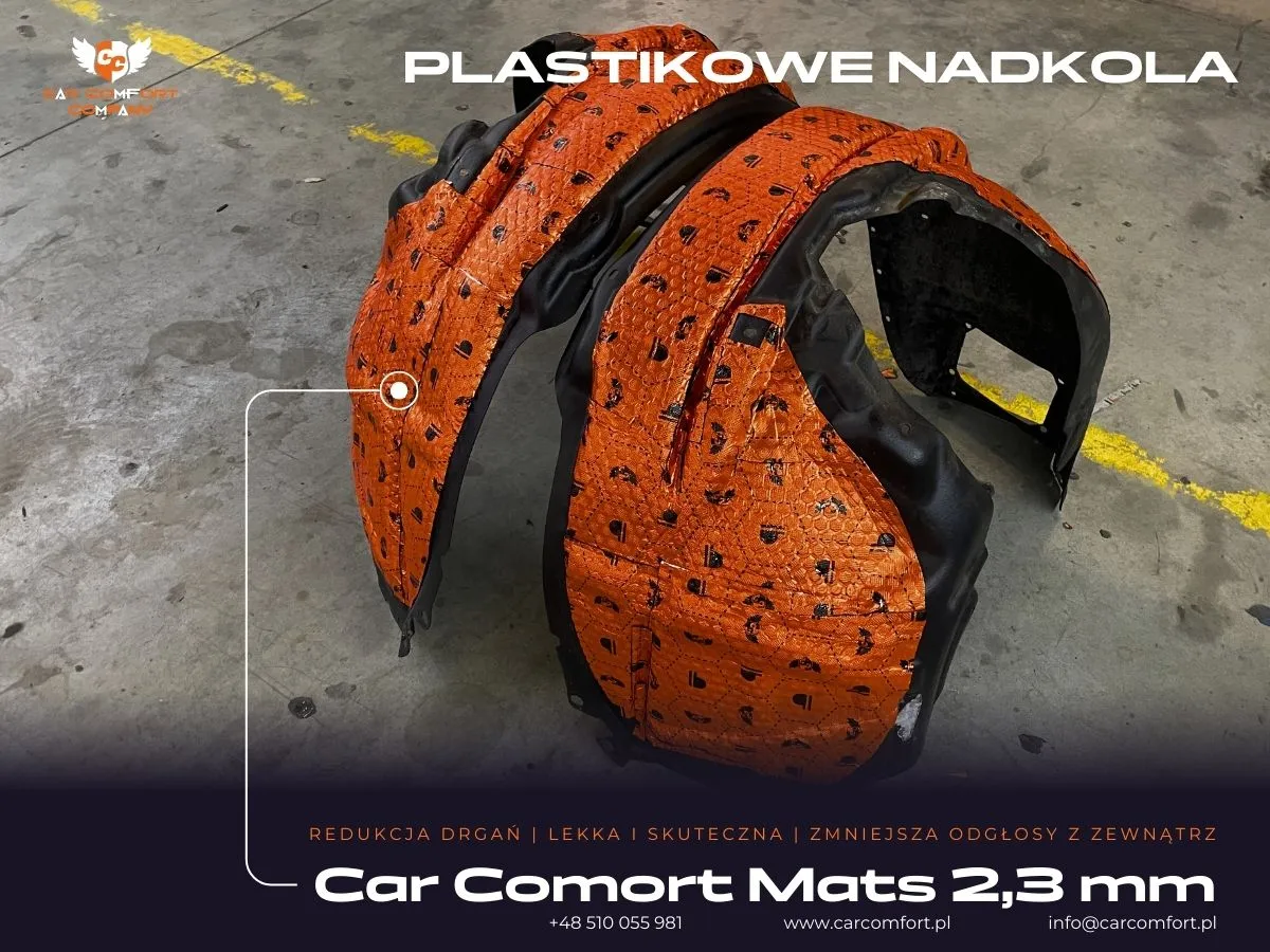 Car Comfort Mats jako pierwsza warstwa na nadkolach Dodge Challenger