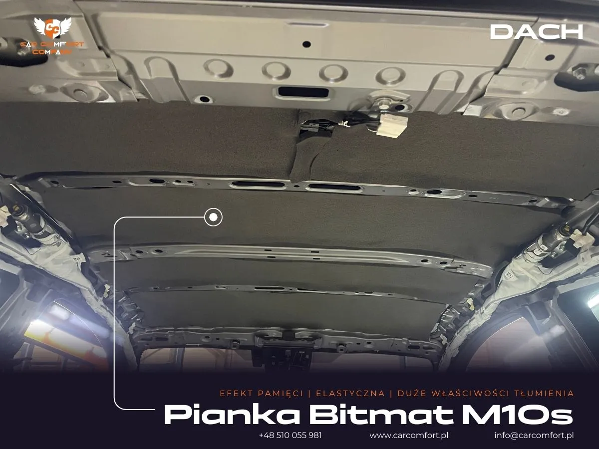Bitmat M10s na suficie Toyota Yaris GR – ograniczenie hałasu z zewnątrz