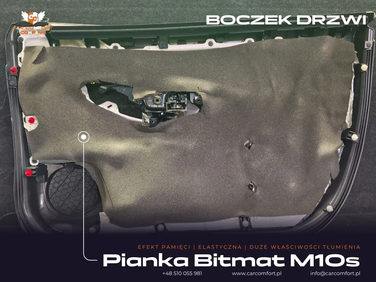 Bitmat M10s jako druga warstwa na boczku drzwi Yarisa GR