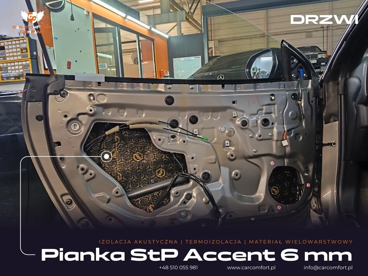 Wielowarstwowe wyciszenie drzwi z wykorzystaniem Accent, Crystal i M10s