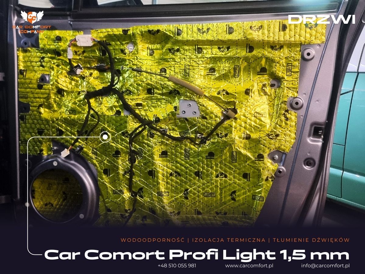 Profesjonalna mata Car Comfort Profi Light na wewnętrznej stronie drzwi