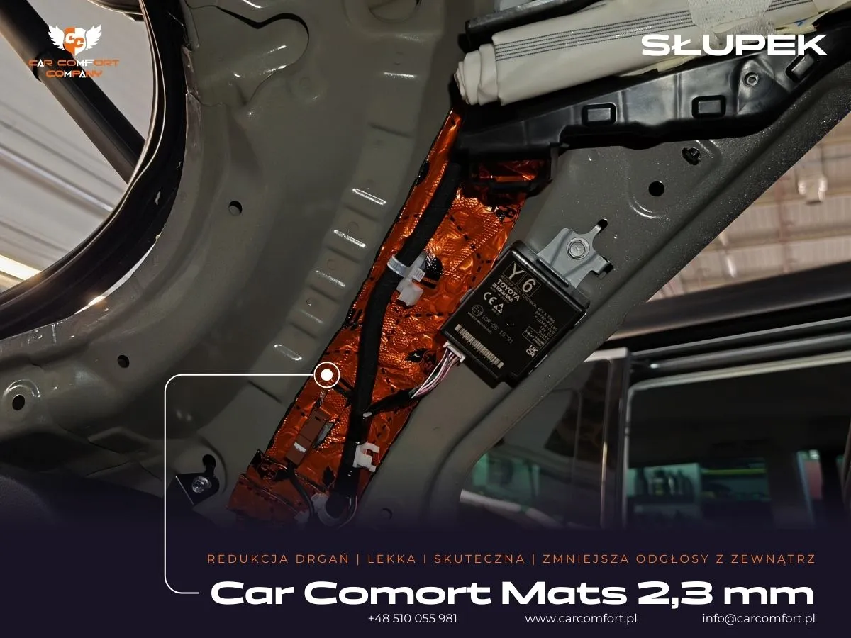 Car Comfort Mats 2,3 mm na słupkach – pierwsza warstwa wygłuszenia Toyota C-HR