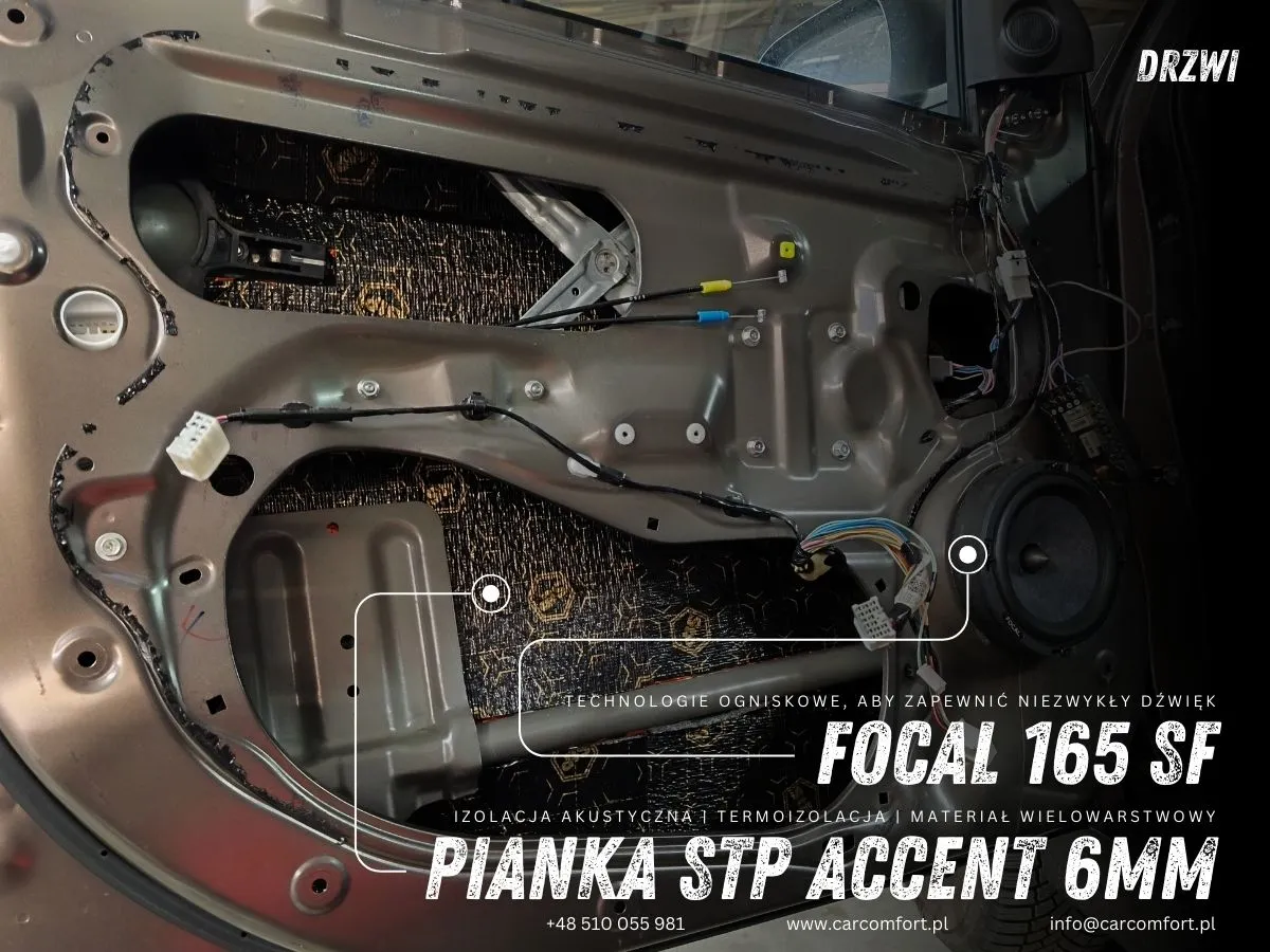 Pianka akustyczna StP Accent – uzupełnienie wygłuszenia drzwi