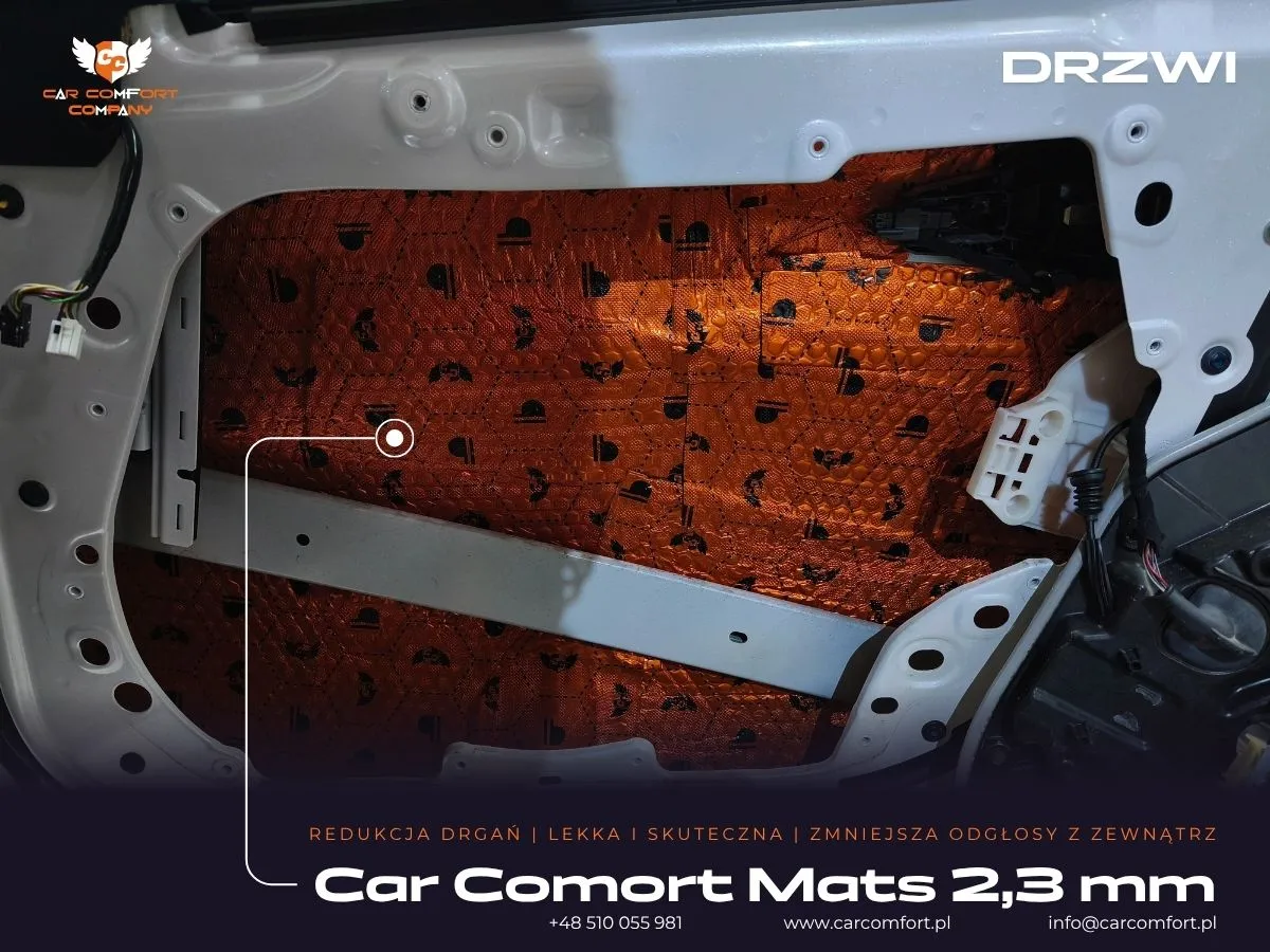 Pierwsza warstwa wyciszenia drzwi Alfy Romeo Giulia – aplikacja maty Car Comfort Mats 2,3 mm na wewnętrzną blachę.