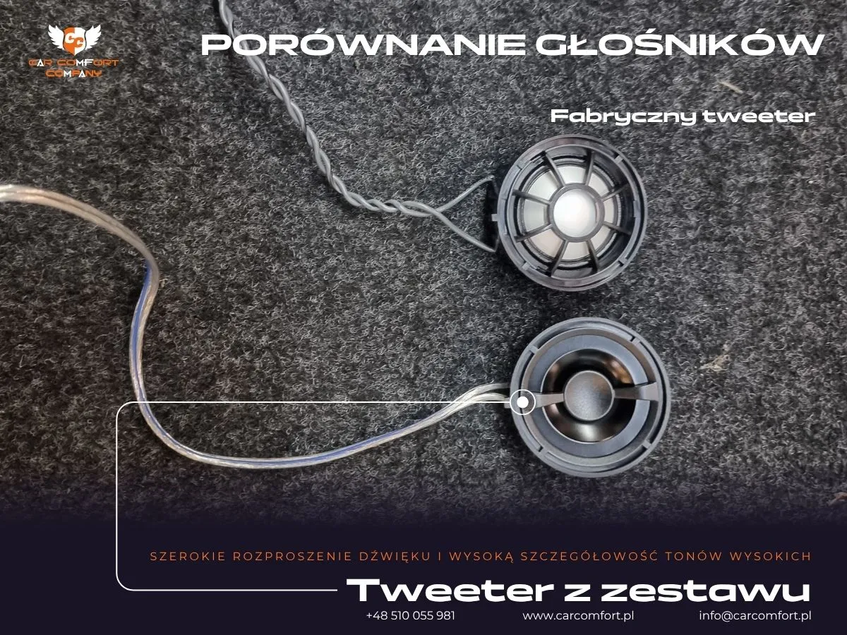 Głośnik średniotonowy z zestawu Focal IS BMW 100L przygotowany do instalacji w drzwiach BMW M135.