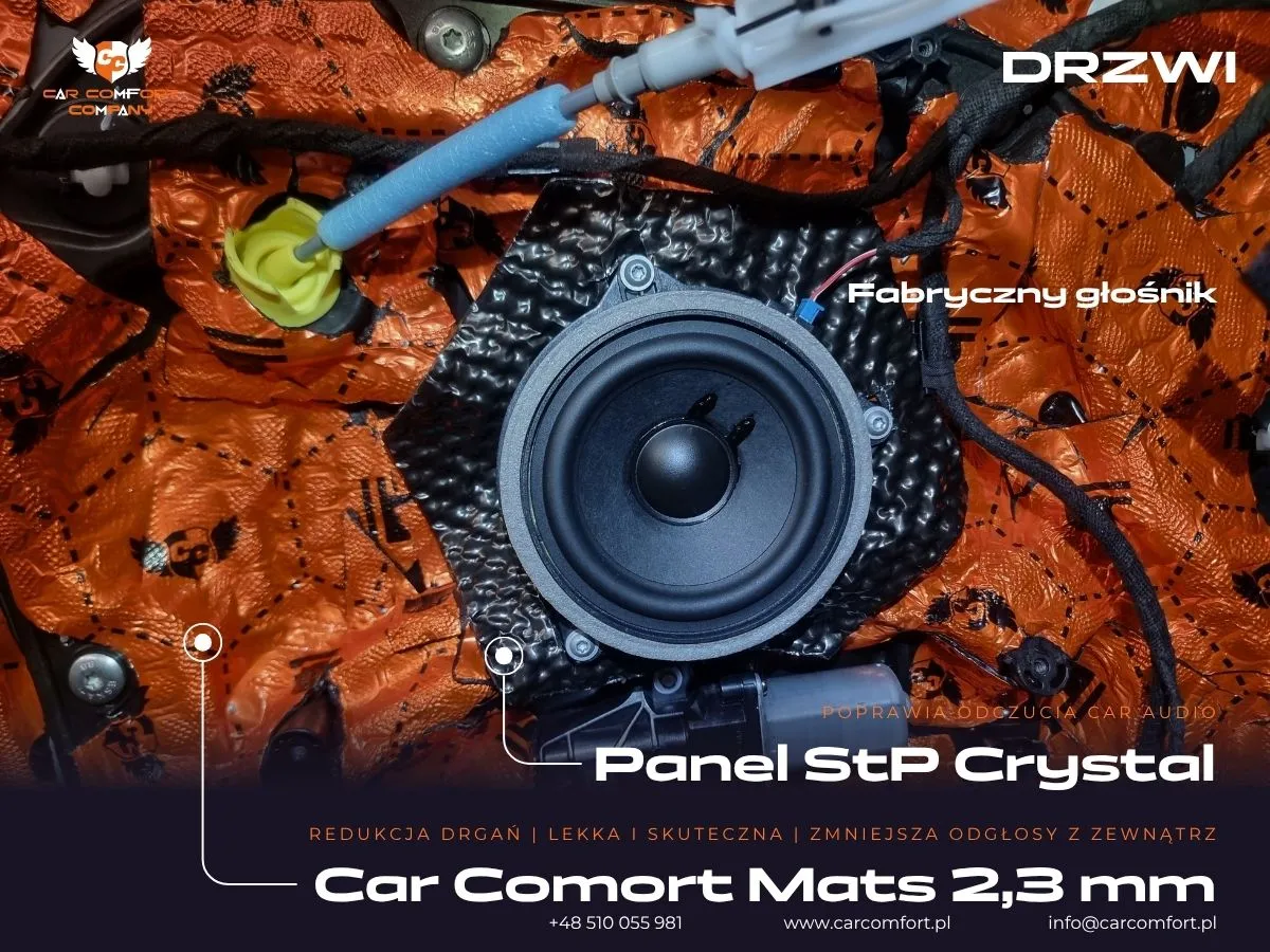  Aplikacja panelu akustycznego StP Crystal za głośnikiem w drzwiach BMW M135 dla optymalizacji dźwięku.