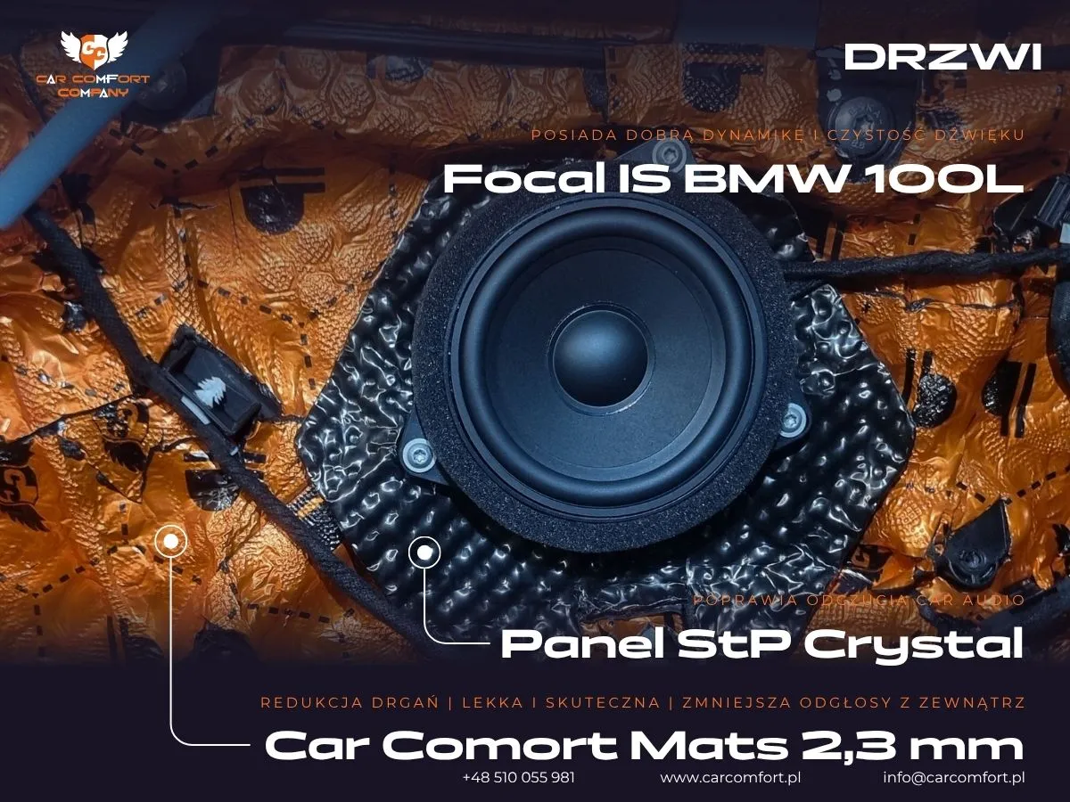 Wygłuszenie fragmentu drzwi BMW M135 matą Car Comfort Mats w rejonie montażu głośnika Focal.