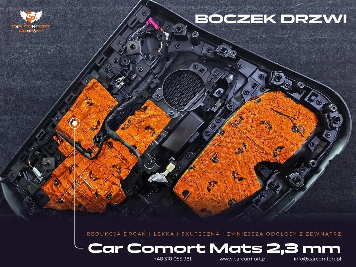 Aplikacja maty Car Comfort Mats 2,3 mm na zewnętrznej blasze drzwi BMW Serii 4.