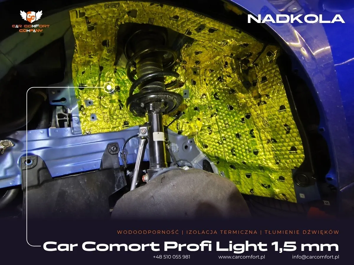 Mata Car Comfort Profi na metalowym nadkolu Honda Civic XI.
