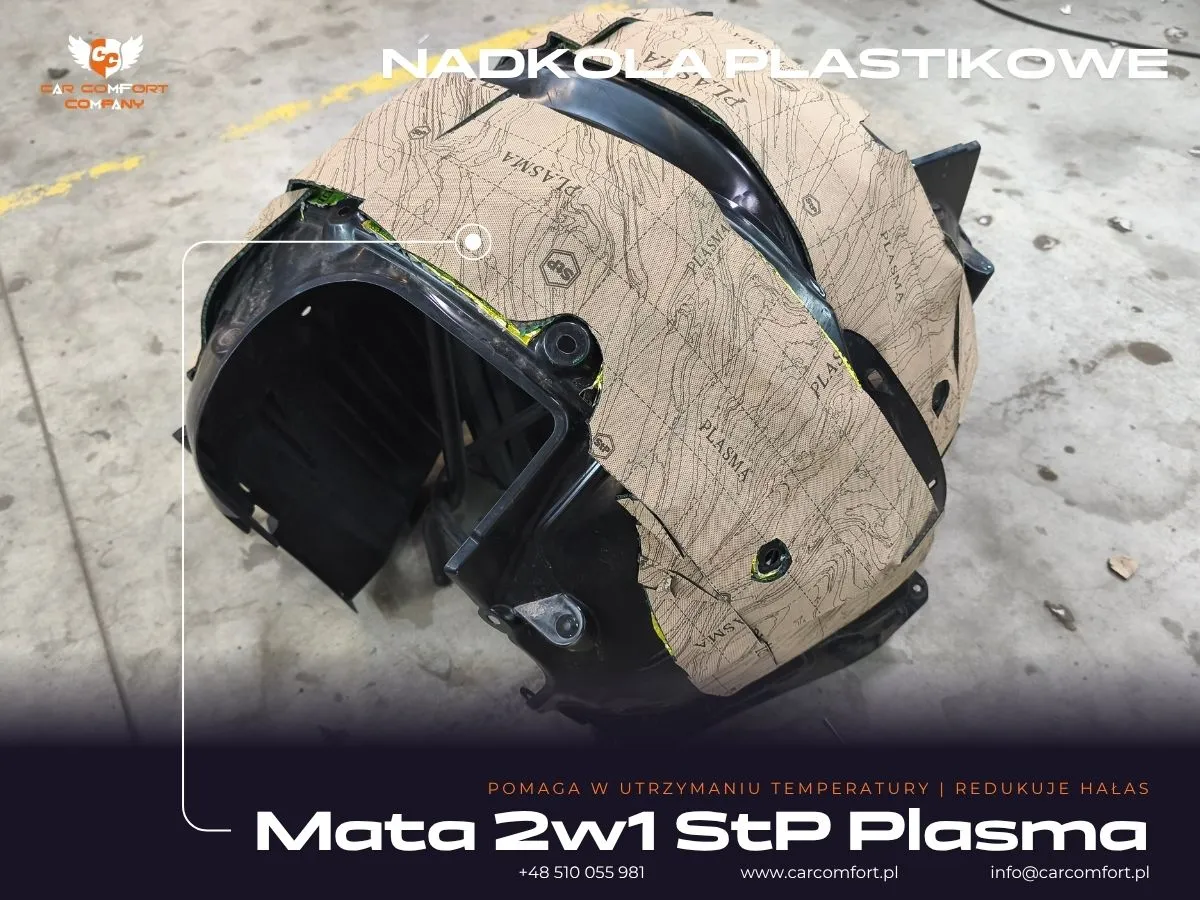 Warstwa StP Plasma na plastikowym nadkolu Honda Civic XI.
