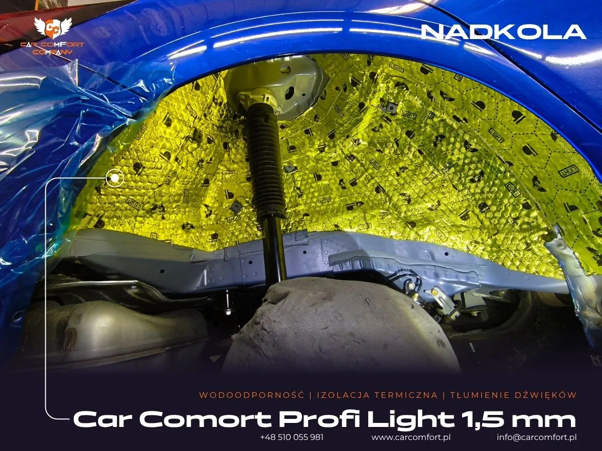 Mata Car Comfort Profi na metalowym nadkolu Honda Civic XI.