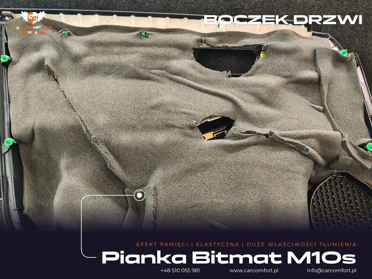 Pianka Bitmat M10s na boczkach drzwi Honda Civic XI.