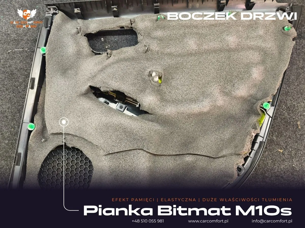 Pianka Bitmat M10s na boczkach drzwi Honda Civic XI.