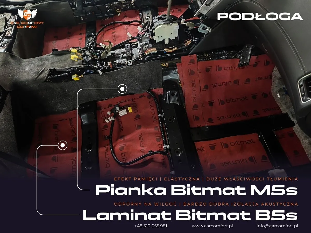 Bitmat B5s nałożony na matę StP Aero Gold na podłodze Infiniti Q50.