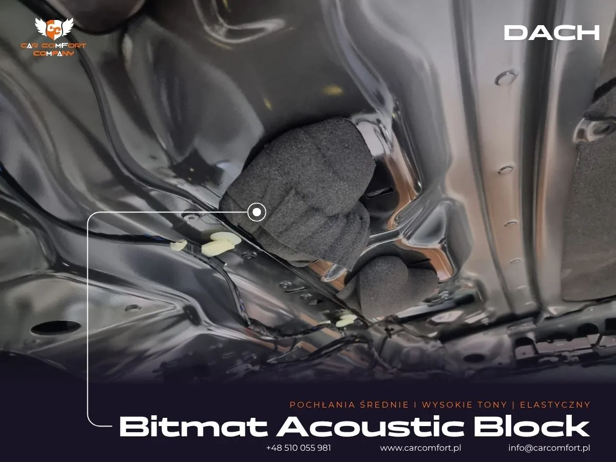 Warstwa Acoustic Block na dachu Land Rover Defender.