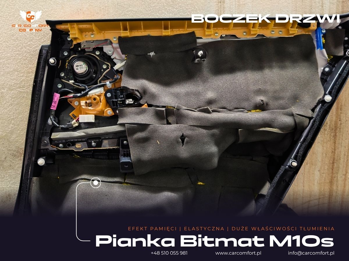 Pianka Bitmat M10s na boczkach drzwi Lexus ES300h.